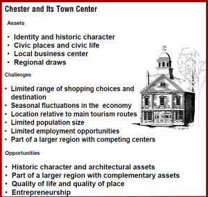 Cecil prepared a presentation specifically addressing Chester, above. Click to enlarge. But also town centers in general, below.
