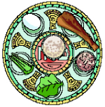 seder plate copy