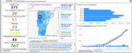 Health Dept. rolls out new Covid-19 dashboard